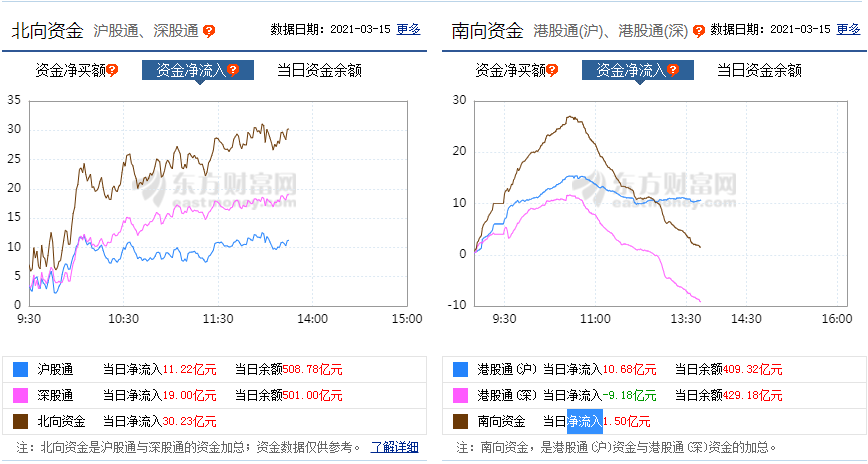 范围扩大+利率下调，第二期资金启动方案最新深度解读