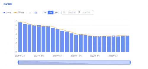 MH Markets迈汇：2025年全球能源变革与动态前瞻