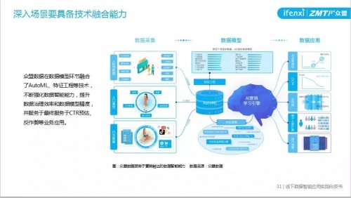 新澳资料免费精准期期准-精选解释解析落实