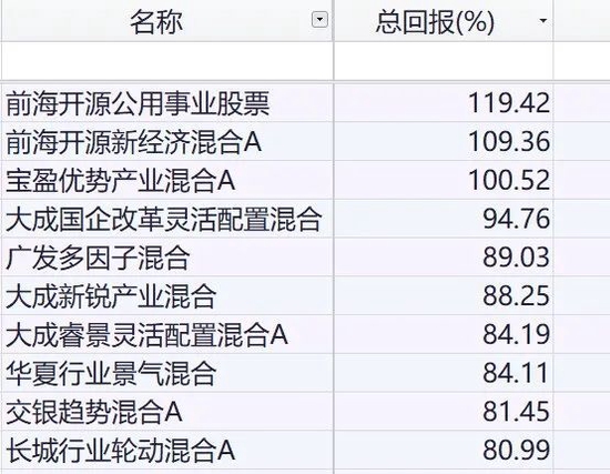 精准一肖100%免费-精选解释解析落实