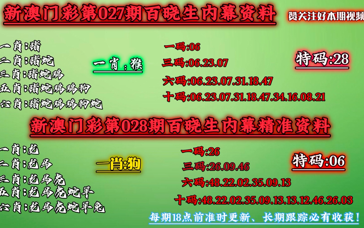 新奥门100%中奖资料-精选解释解析落实