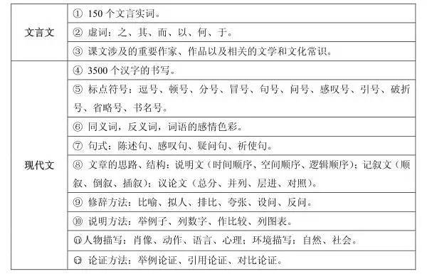 澳门一码一肖一特一中全年-精选解释解析落实