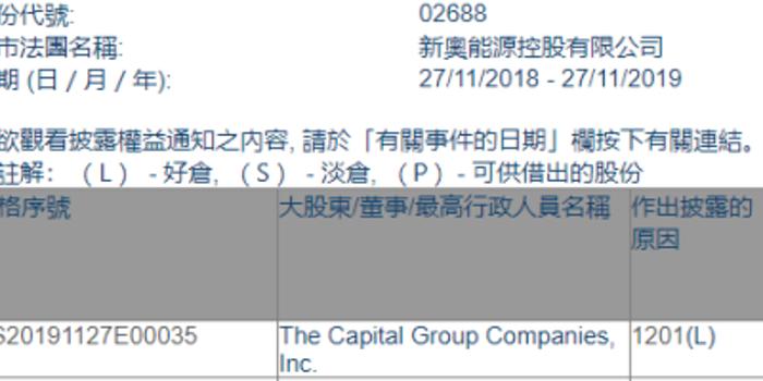 新奥彩正版免费资料查询-精选解释解析落实