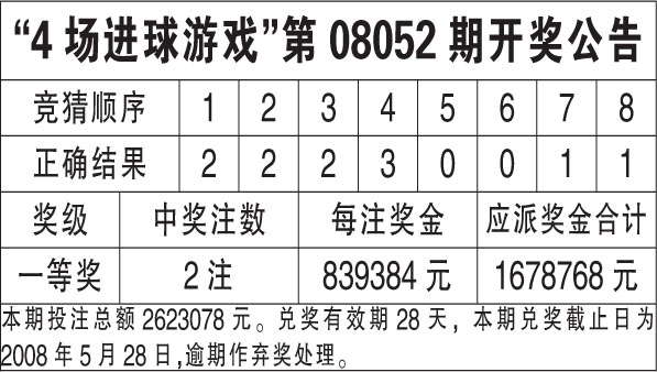 香港二四六开奖免费结果-精选解释解析落实